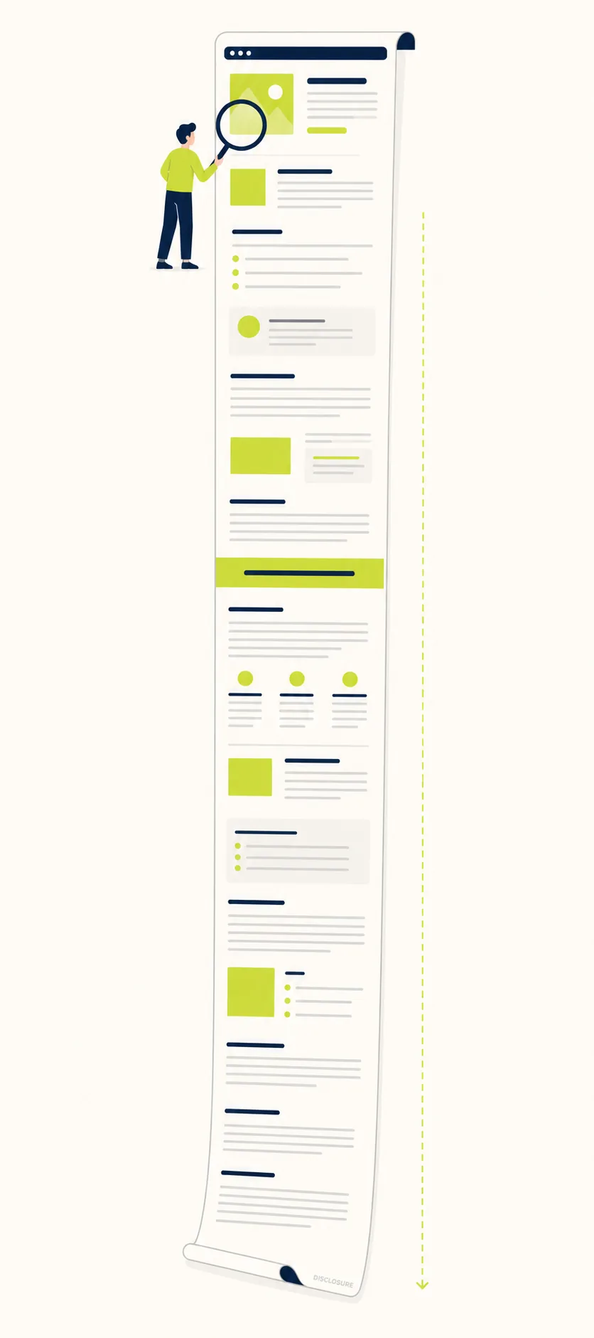 A tall webpage with a tiny disclosure label at the very bottom, far from the reader at the top — the footer-only disclosure mistake